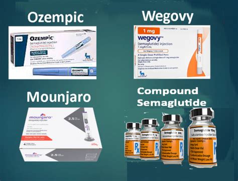 Ozempic, a diabetes drug, and its weight-loss counterpart, Wegovy, have been dominating the conversation in the medical community and pop culture as the latest path to weight loss. . Ozempic vs adderall for weight loss